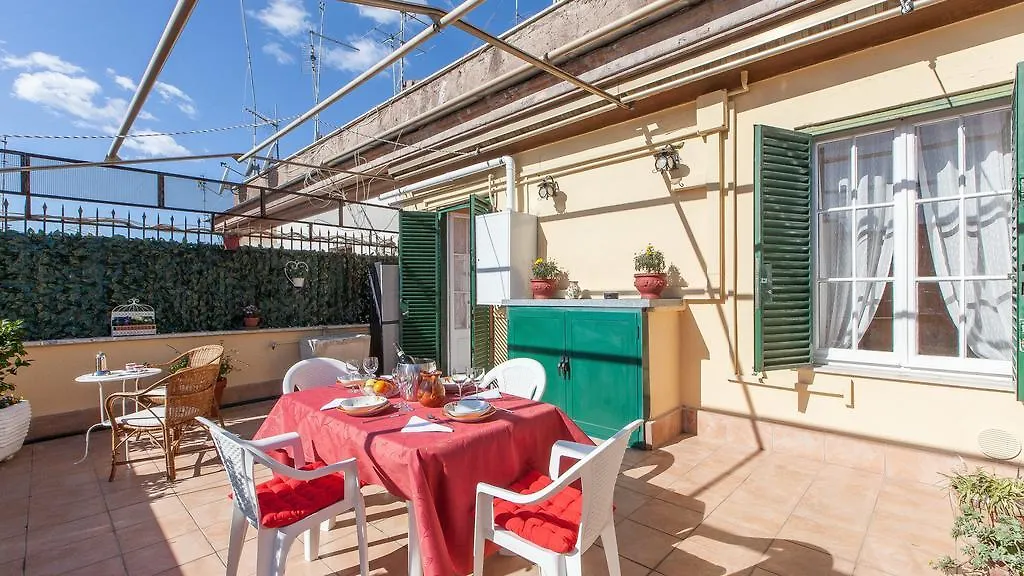 Rental in Rome Sistina View-1