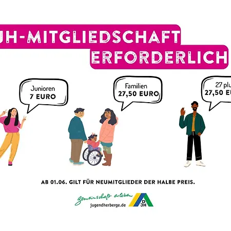 DJH Jugendherberge Oberstdorf - membership required!-2