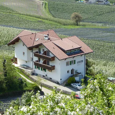 Mühlhaus-3