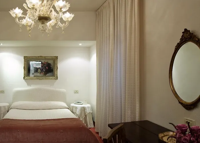 Hotel Columbia Rom