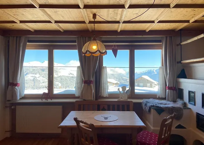 Blick Tirol direkt auf der Skipiste Mittersill
