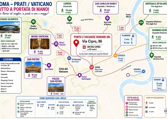New! Vatican Domizia Apartment Rom