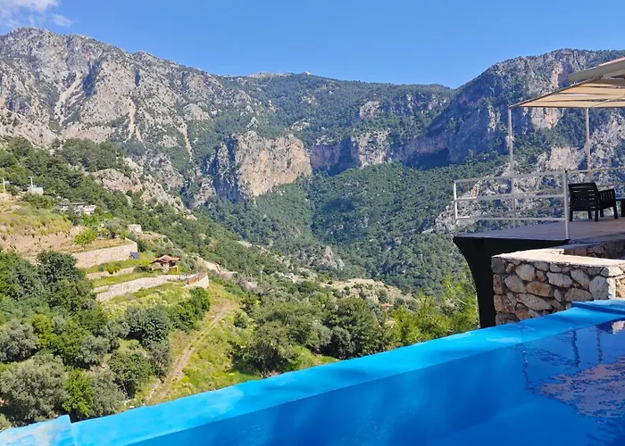 Villa Reset Faralya